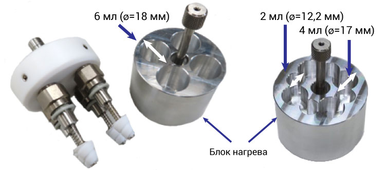 Система упаривания Smart Evaporator С1 однопозиционная